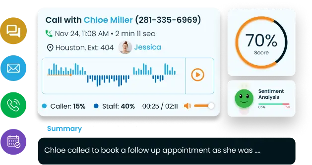 Supercharge your front desk with call intelligence.