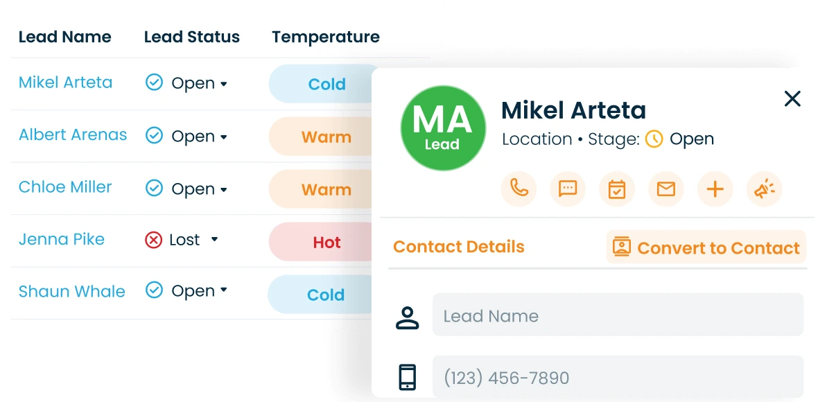 Leads dashboard for every opportunity