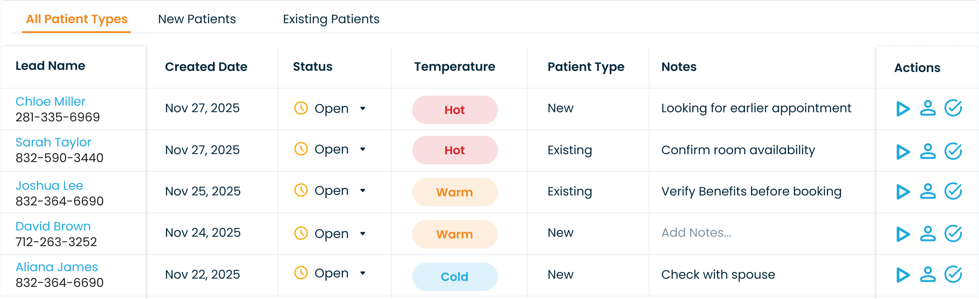 Call Intelligence Opportunity - dashboard