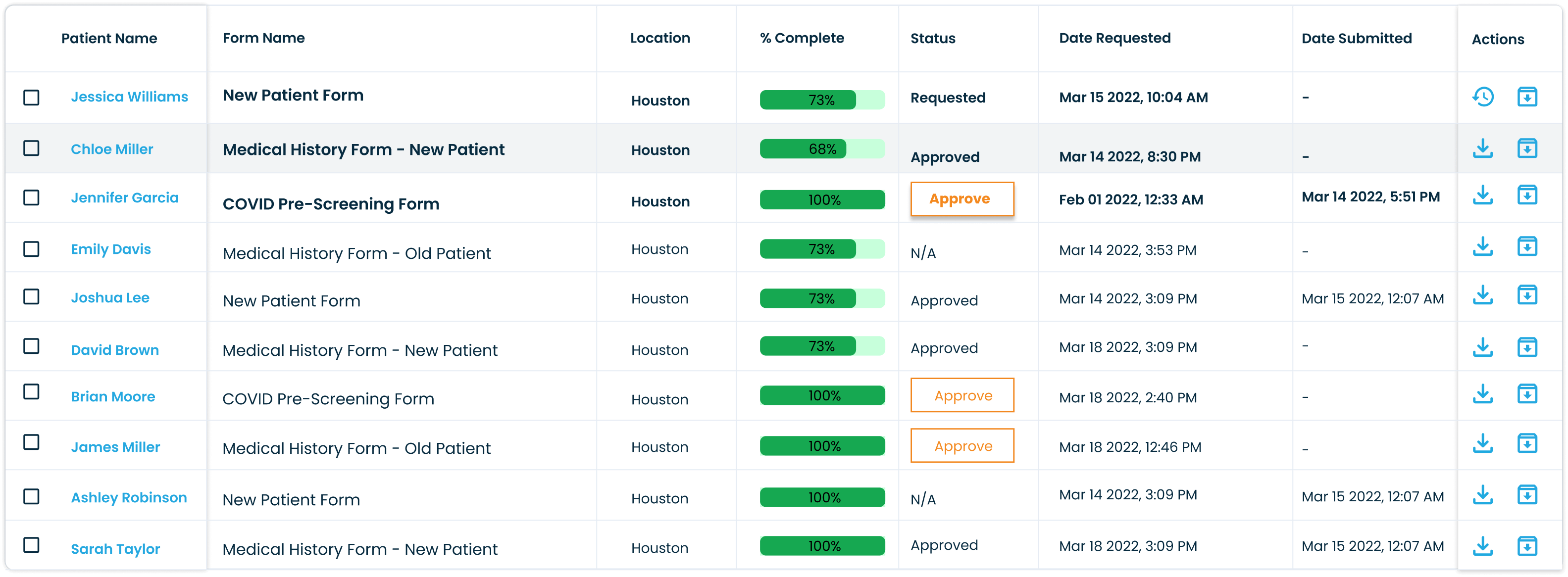 Patient Forms - dashboard