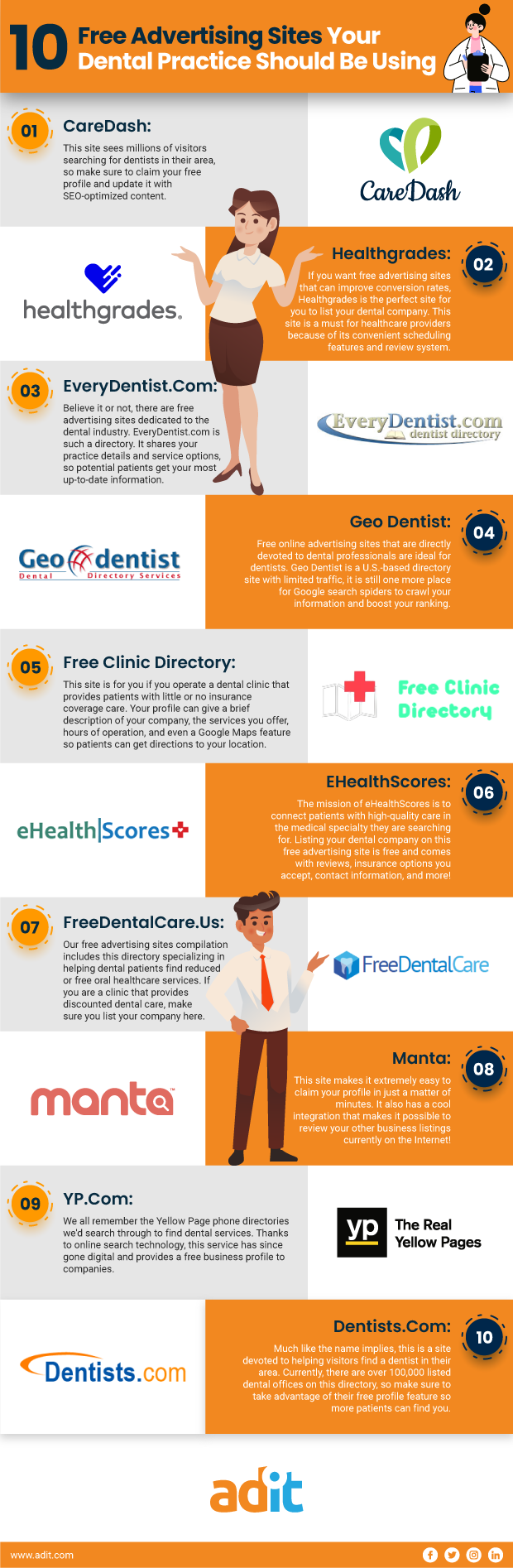 10 Free Advertising Sites Your Dental Practice Should Be Using