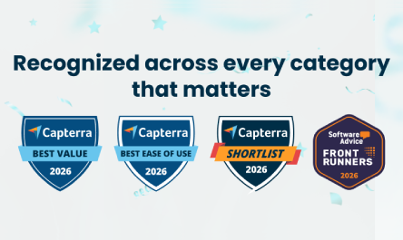 Adit Recognized as a 2026 Gartner® Digital Markets Leader