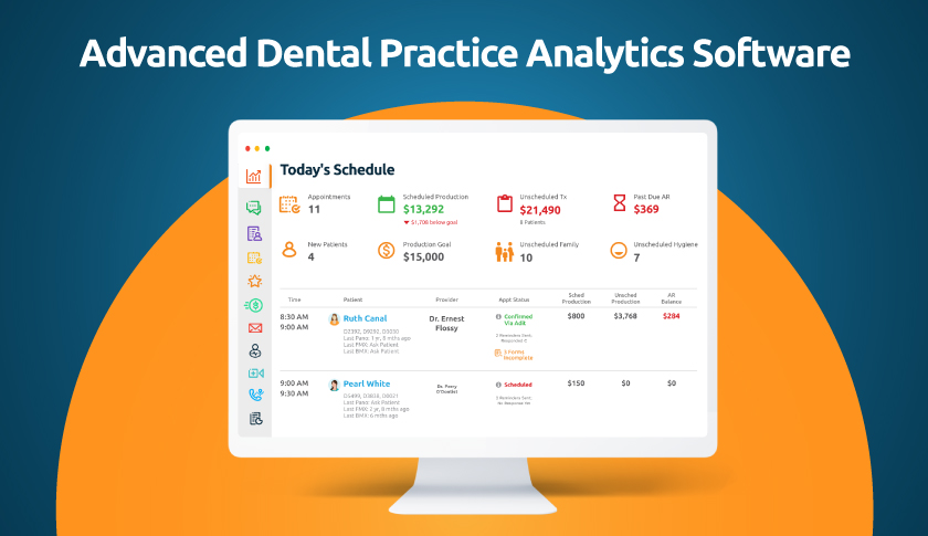 Advanced Dental Practice Analytics Software