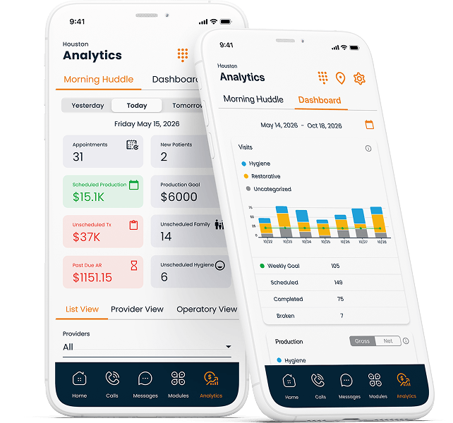 Advanced practice analytics at your fingertips