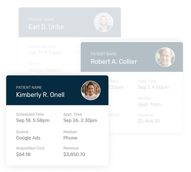 Track Exact ROI On Marketing Spend