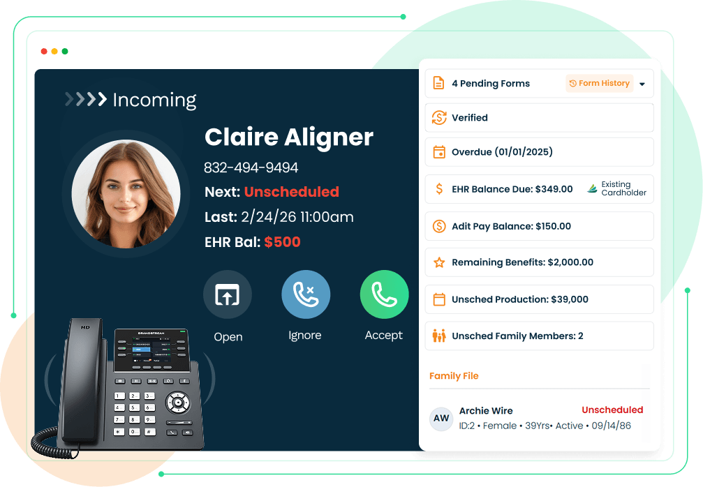 An intelligent phone system built for better care