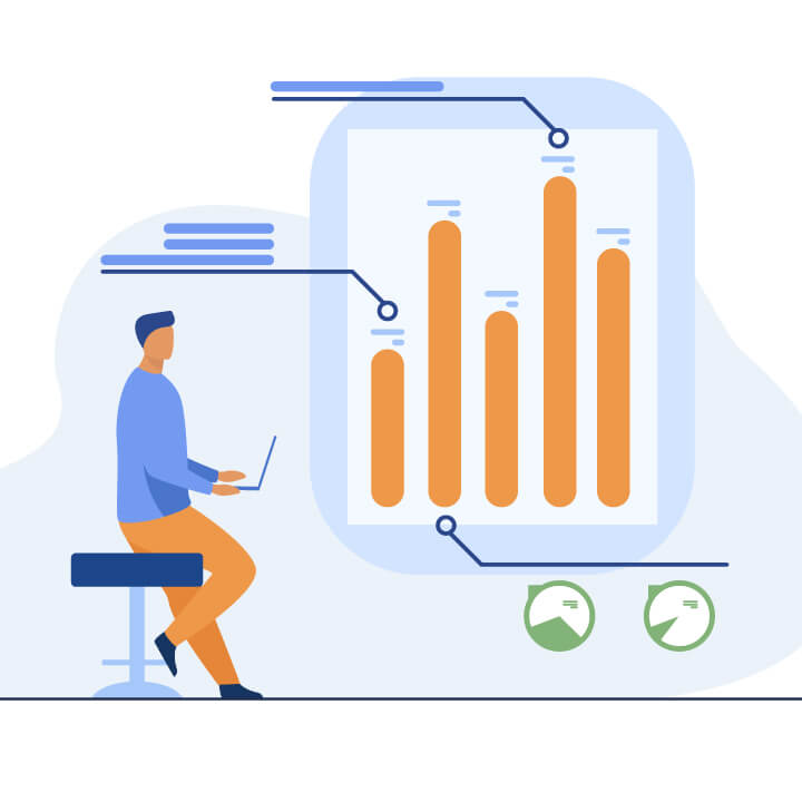 Benefits of a Competitor Analysis