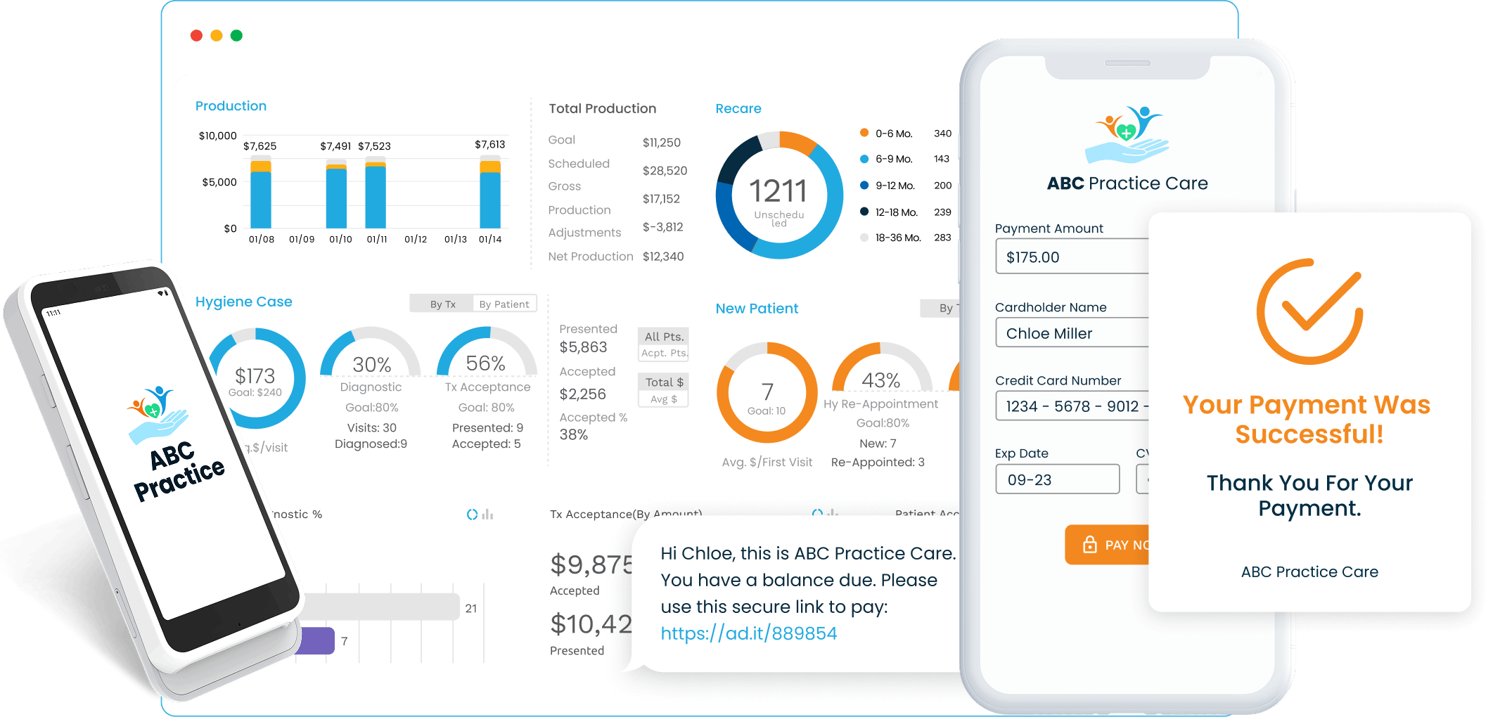 Where data and technology boost production