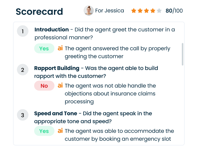 Get detailed AI-driven analysis for every call flow