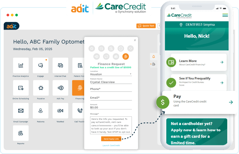 CareCredit