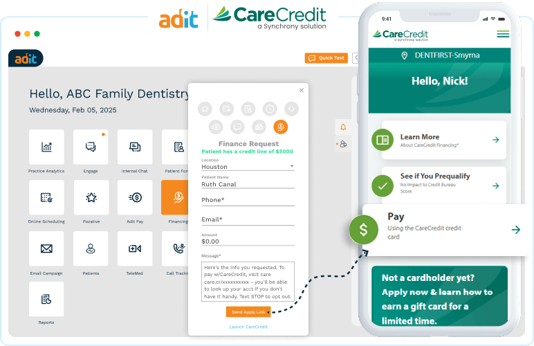 CareCredit