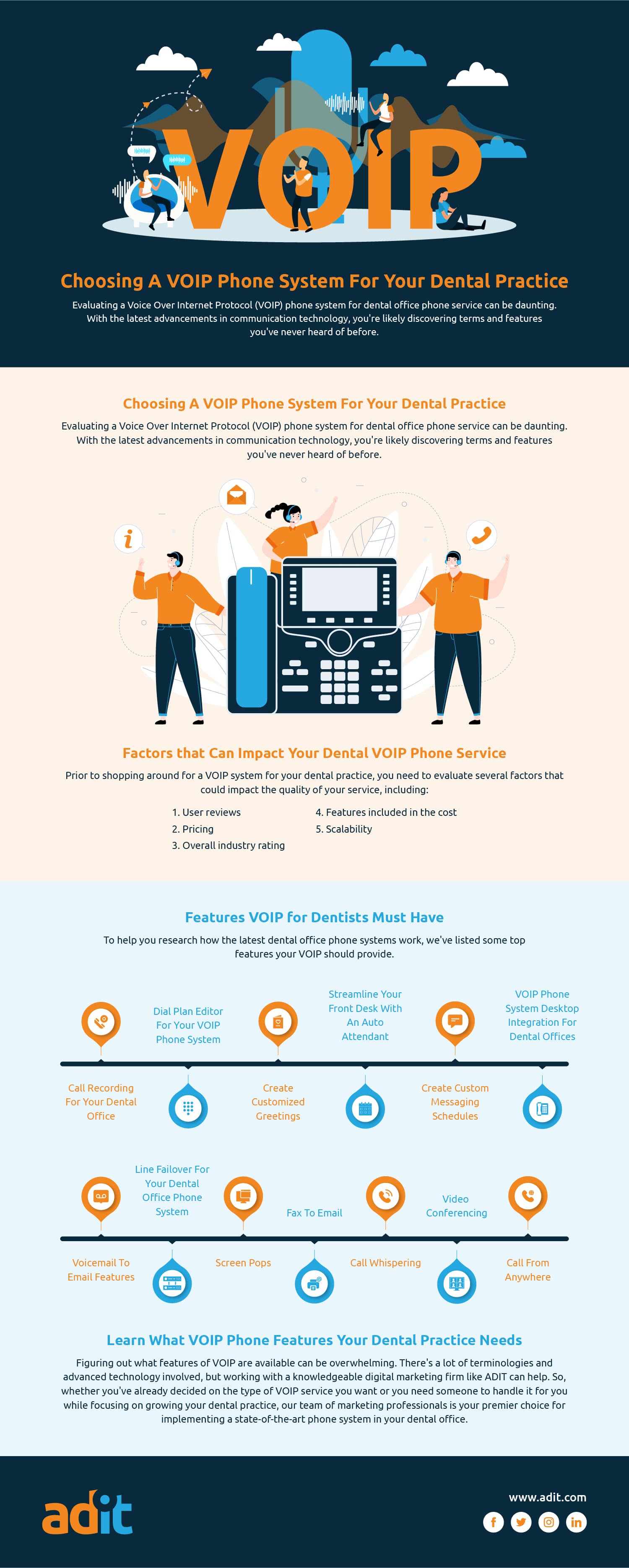 Choosing A VOIP Phone System For Your Dental Practice