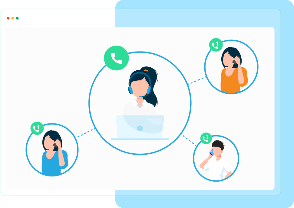 Control how, when, and where calls are routed