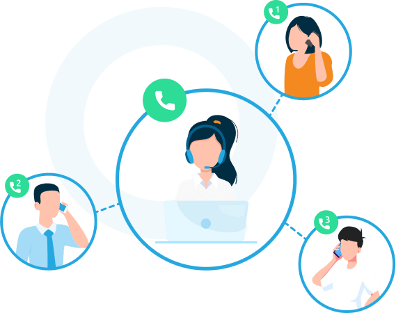 Control How, When, and Where Calls Are Routed