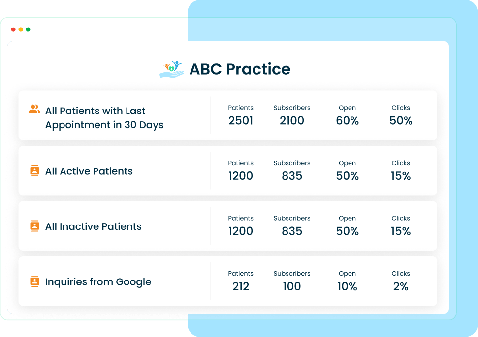 Create segmented patient lists based on live data