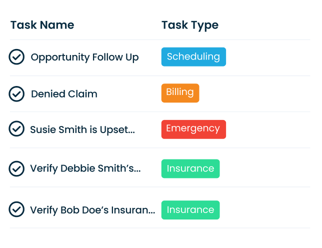 Creates follow-up tasks for your team