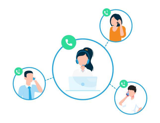 Customize call flow to your specific needs