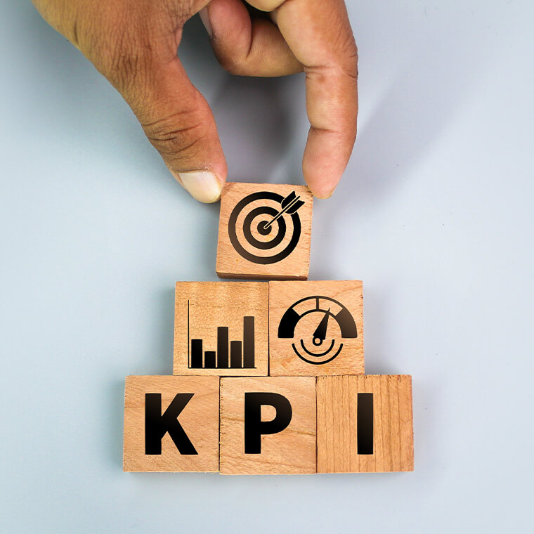 Define Key Performance Indicators (KPIs)