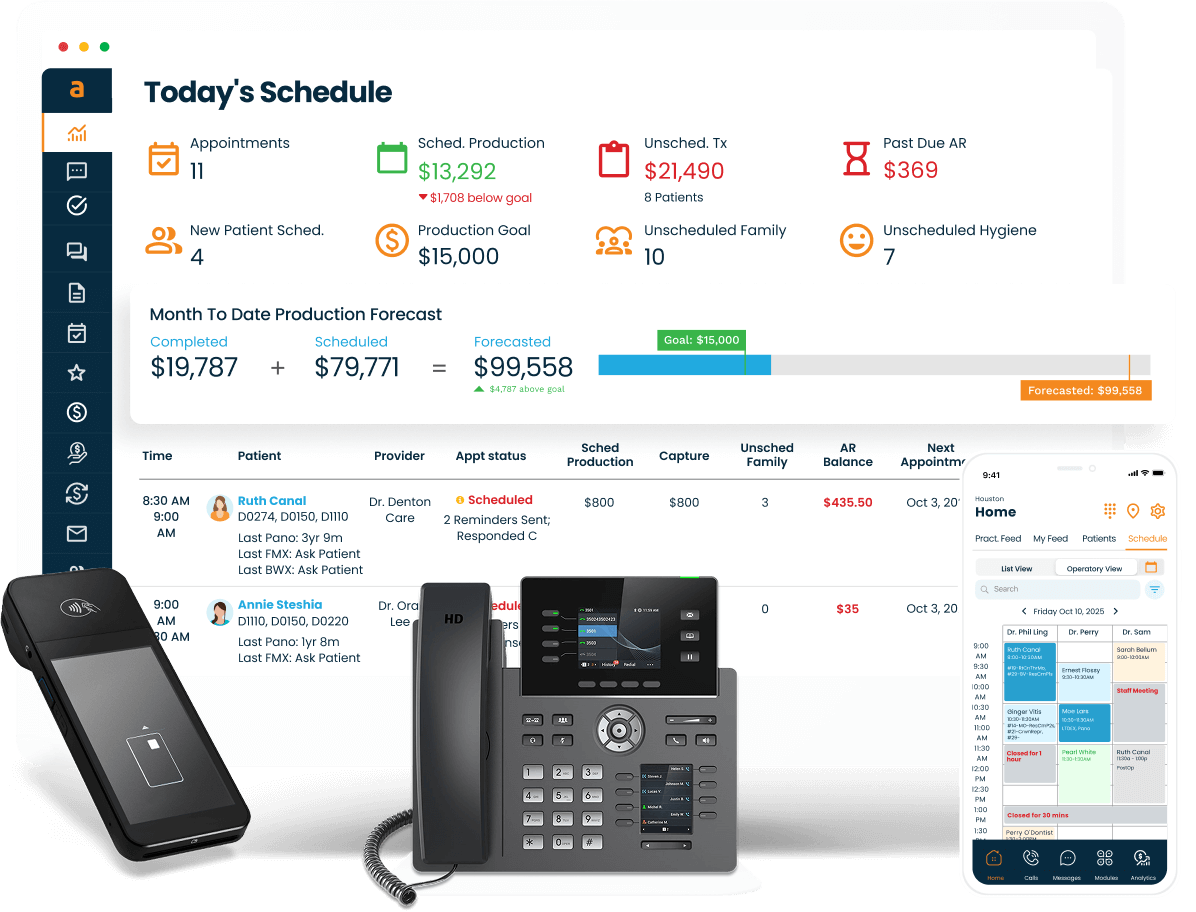The all-in-one, AI-powered Dental software