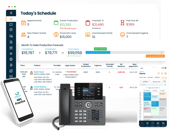 The all-in-one, AI-powered Dental software