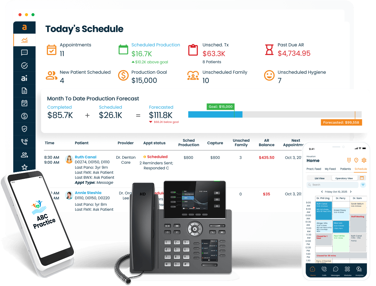 The all-in-one, AI-powered Dental software