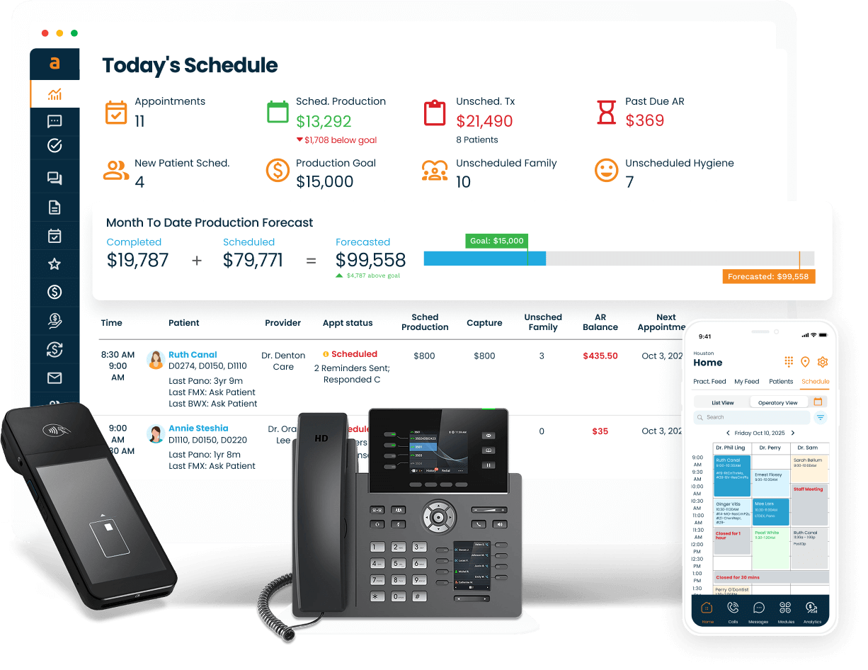 The all-in-one, AI-powered Dental software
