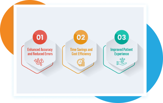 Enhance Patient Satisfaction