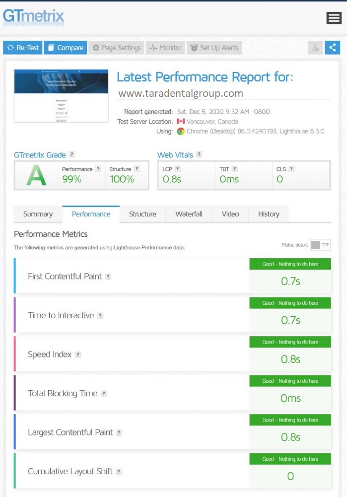 Web Pages Should Load within 3-4 Seconds