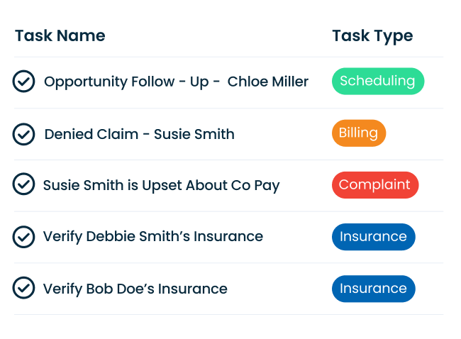 Track, manage, and complete tasks from a centralized dashboard