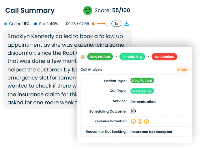 View detailed call summaries with analysis