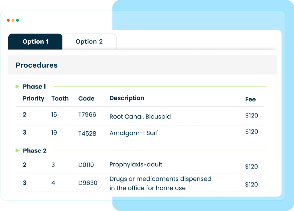 Give patients multiple treatment plan options