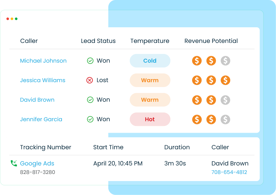 Go beyond VoIP