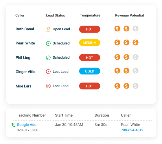 Go Beyond VoIP