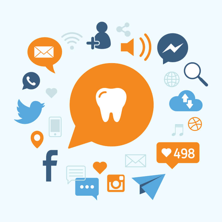 How Social Media Impacts Dental Marketing