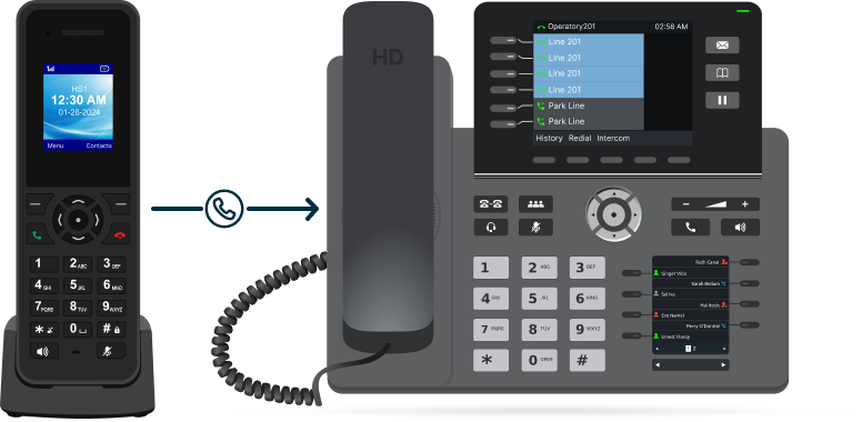 How To Call Another Phone in the Office