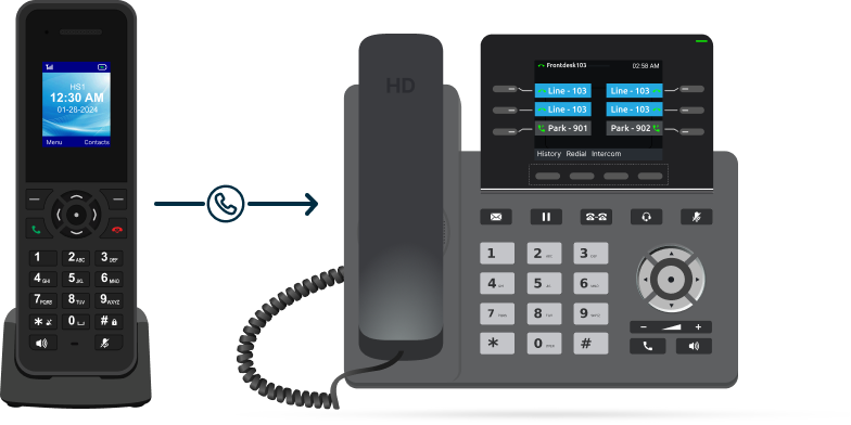How To Call Another Phone in the Office