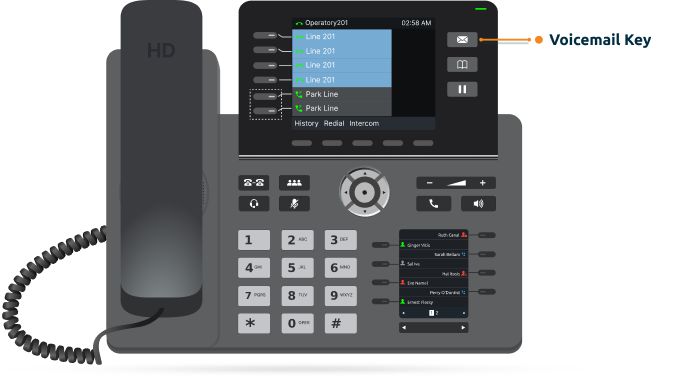 How To Check Voicemail on the GRP2616