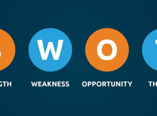 How to Conduct a SWOT Analysis on Your Dental Practice