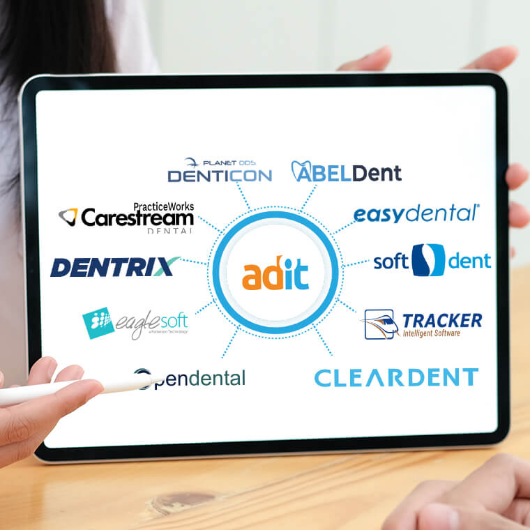 How to Decide Which Integrations Are Best for Your Dental Office