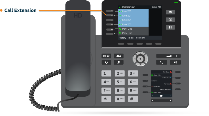 How to take another inbound call when a Call is Parked