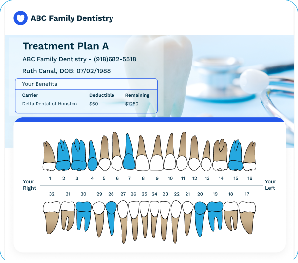 dental software for dsos