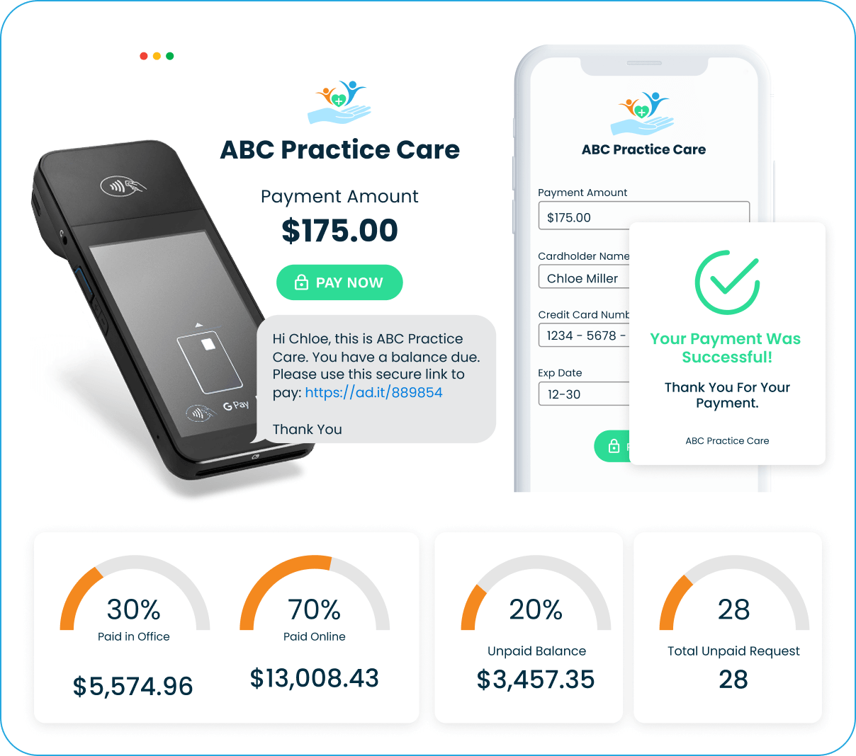Improve collections with Adit Pay