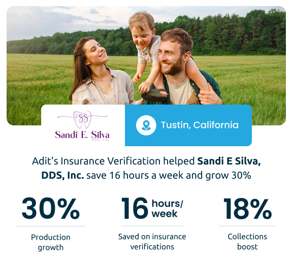 Sandi E Silva, DDS, Inc. - Insurance Verification