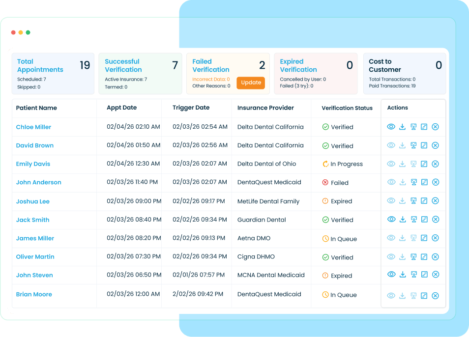 Say goodbye to missed calls and hello to growth