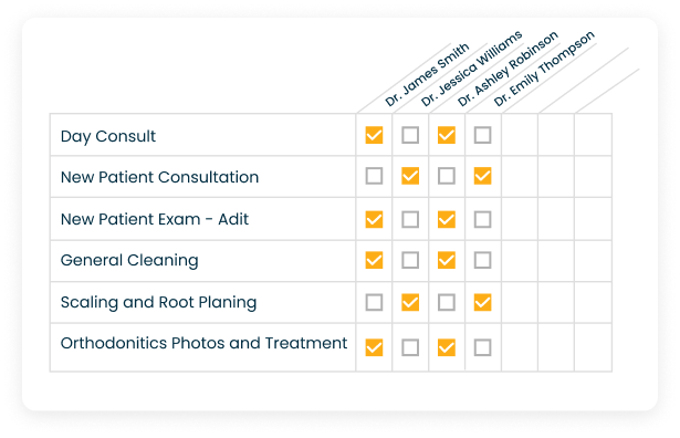 Maintain Your Online Schedule With Customizations