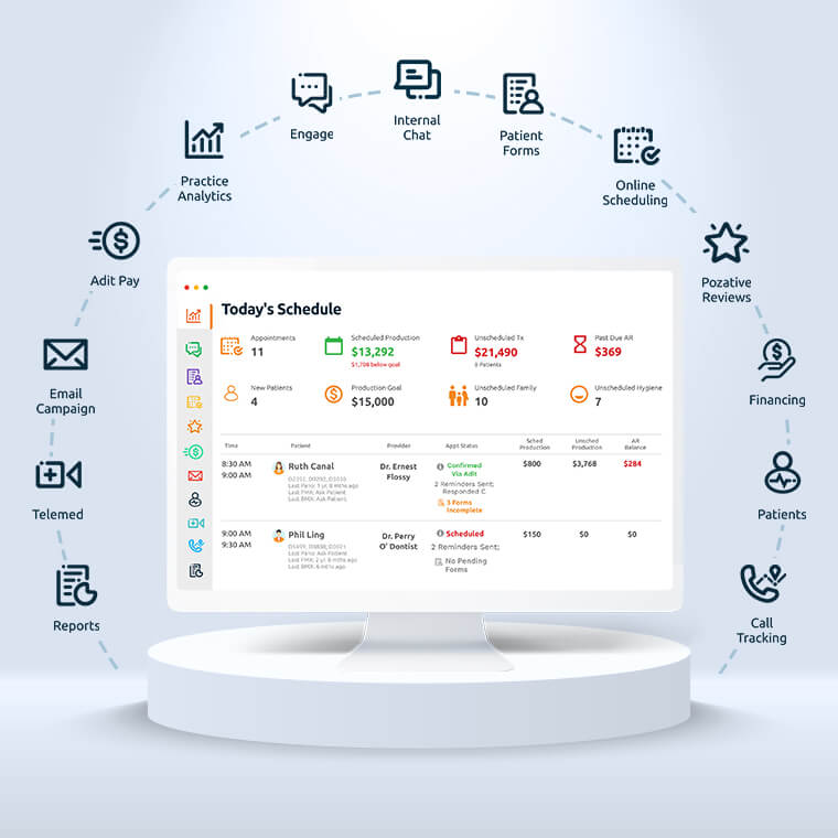 Must-Have State-of-the-Art Practice Management Software Tools