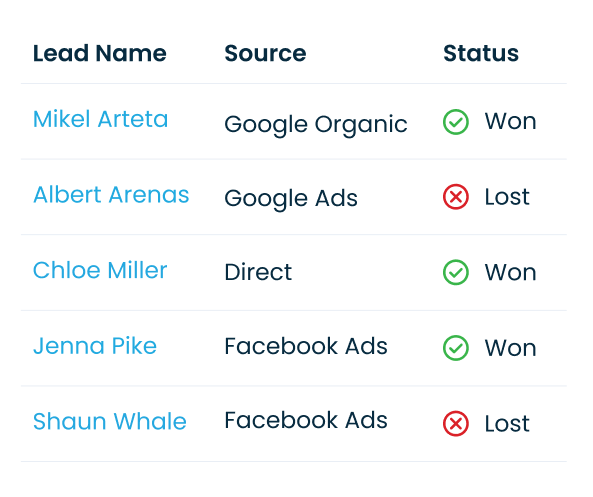 Convert more opportunities into bookings with detailed tracking