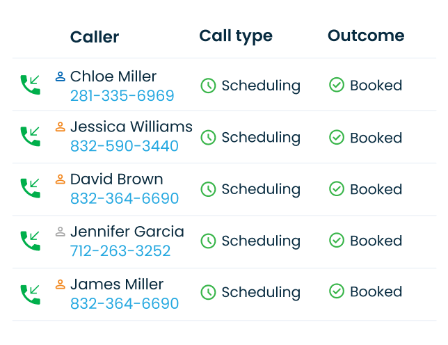 New & existing patient scheduling & rescheduling