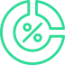 Performance Dashboards