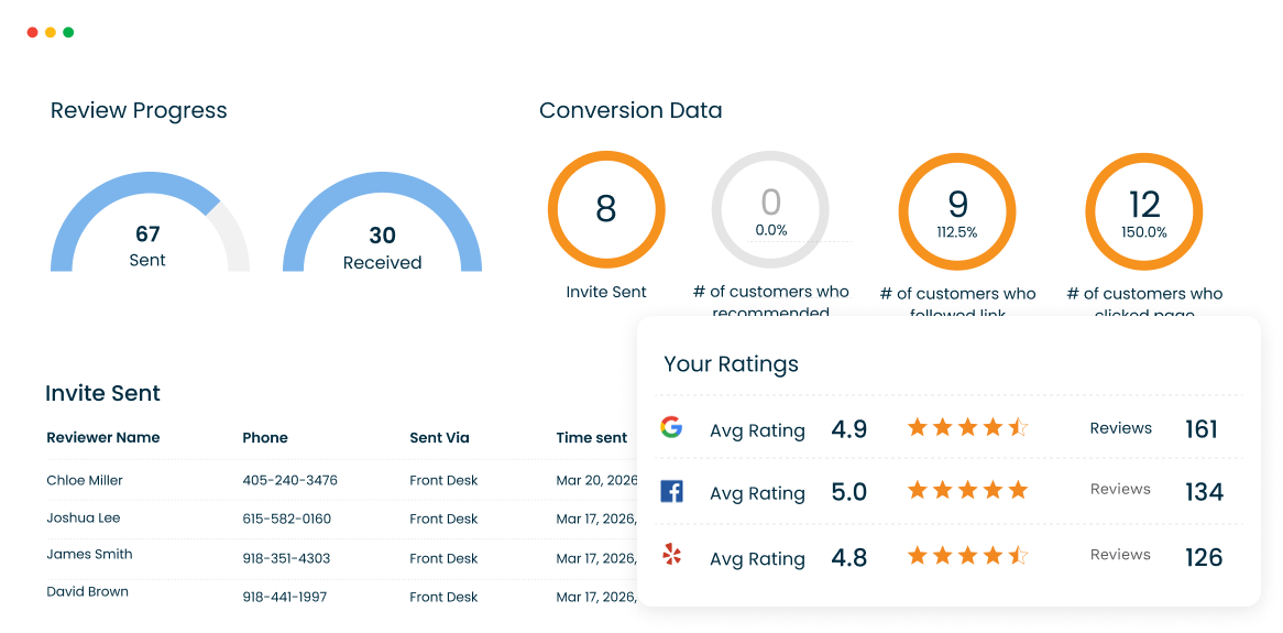 Pozative Reviews